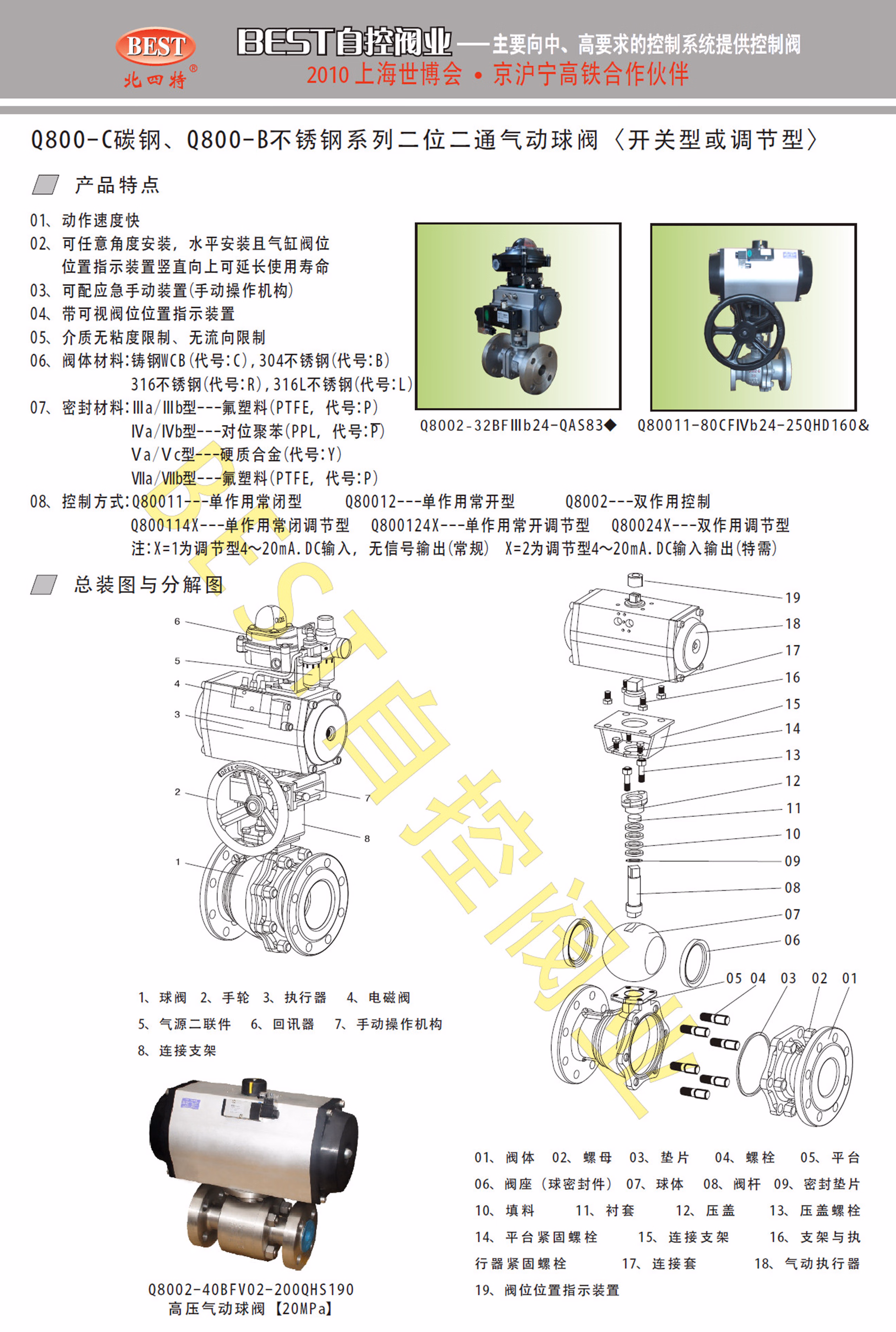 北四特气动球阀q800-b不锈钢系列二位二通气动球阀