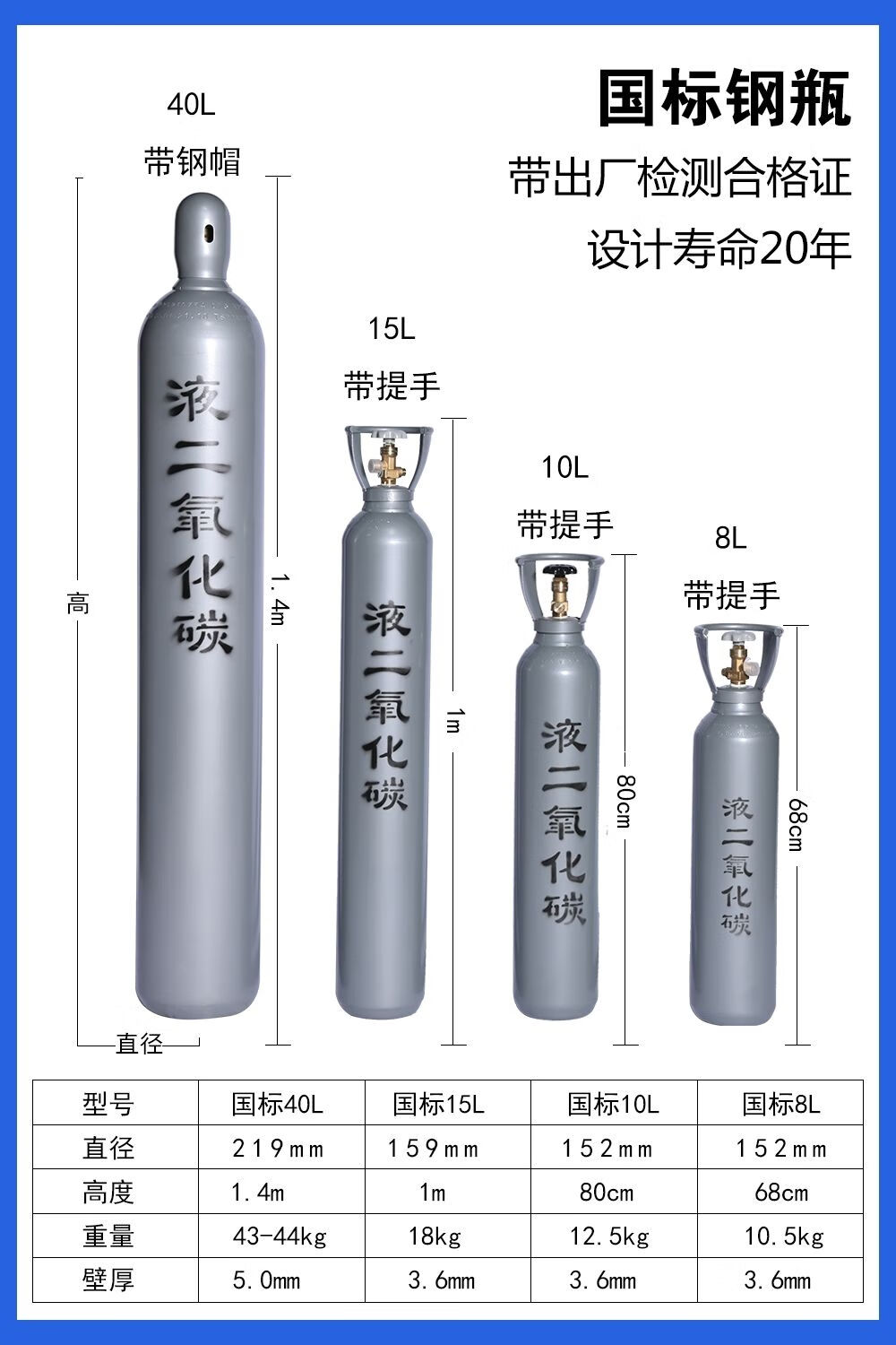 12克co2小钢瓶压力图片