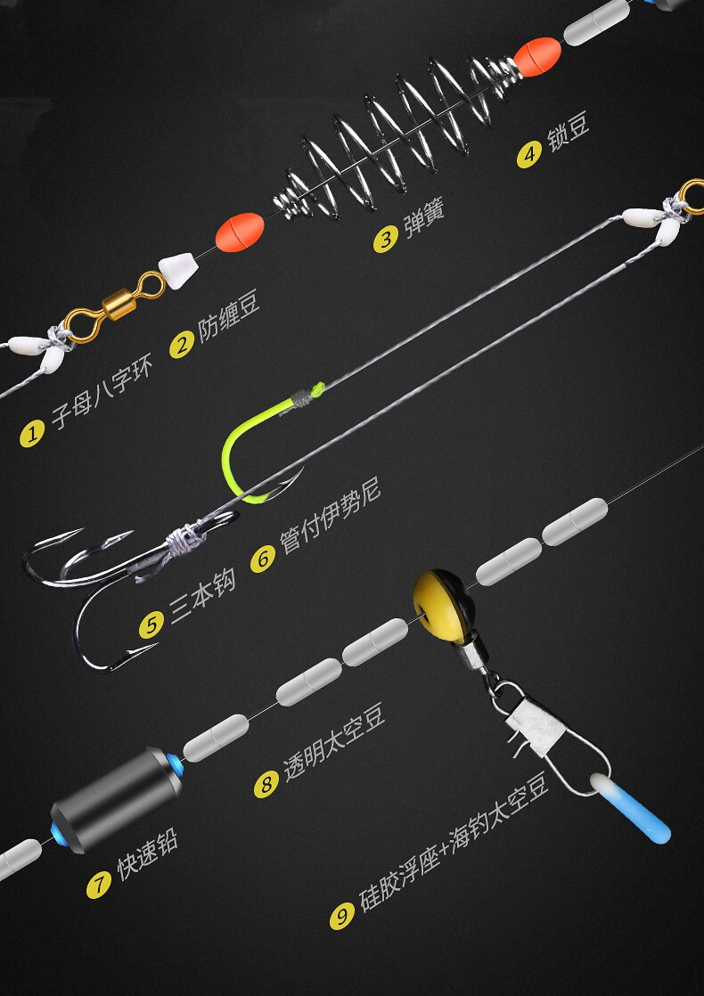 摩奥(moao) 日本进口高端手竿鲢鳙钓组改良绑好成品台钓双钩线组防