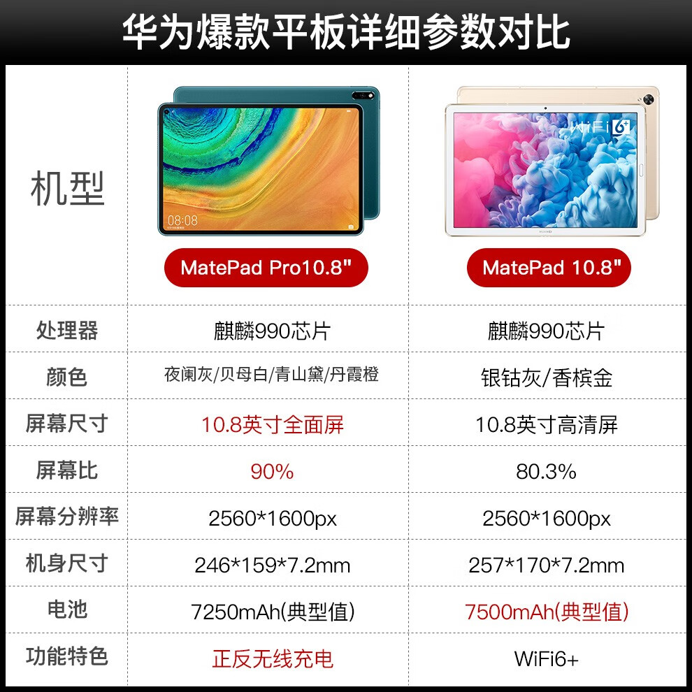 华为平板电脑matepad108英寸二合一平板电脑4g全网通安卓通话办公平板