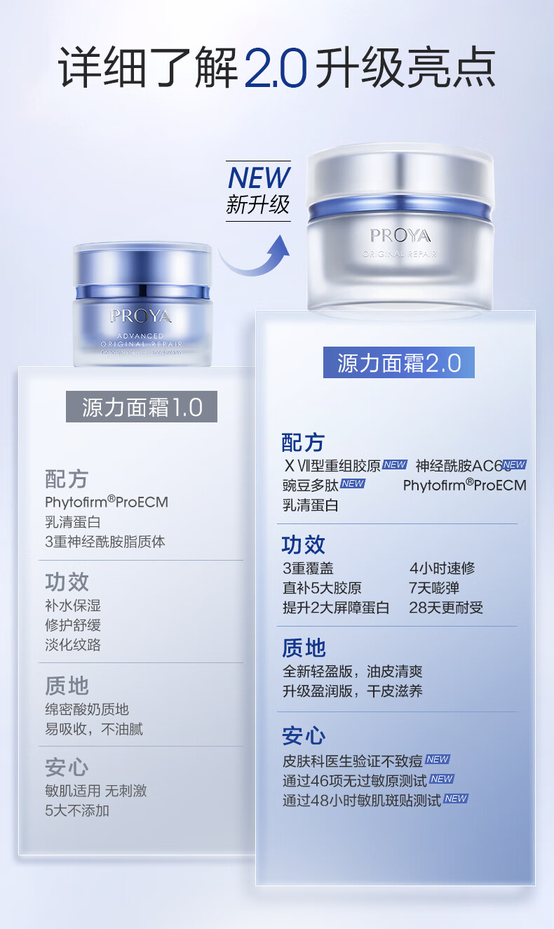 珀莱雅（PROYA） 源力修护面霜肌源补水抗皱保湿乳液面霜礼物送女友生日礼物 源力修护霜50g【轻盈版】