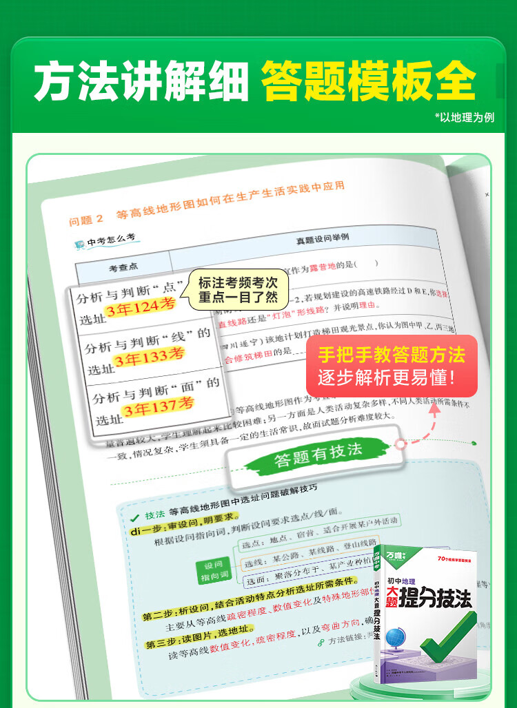 万唯小四门必背知识答题模板初中大题提四门年级复习方法大全分技法中考地理生物历史道法道德与法治政治方法大全七八九年级总复习万维教育 75折初中小四门【道历生地】详情图片5