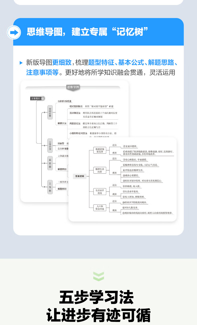 中公教育2025国家公务员考试教材国国考历年真题教材2025考历年真题用书行测申论教材历年真题试卷题库公考考公教材2025 【国考轻松学】2025版国考+5000题 14本详情图片30