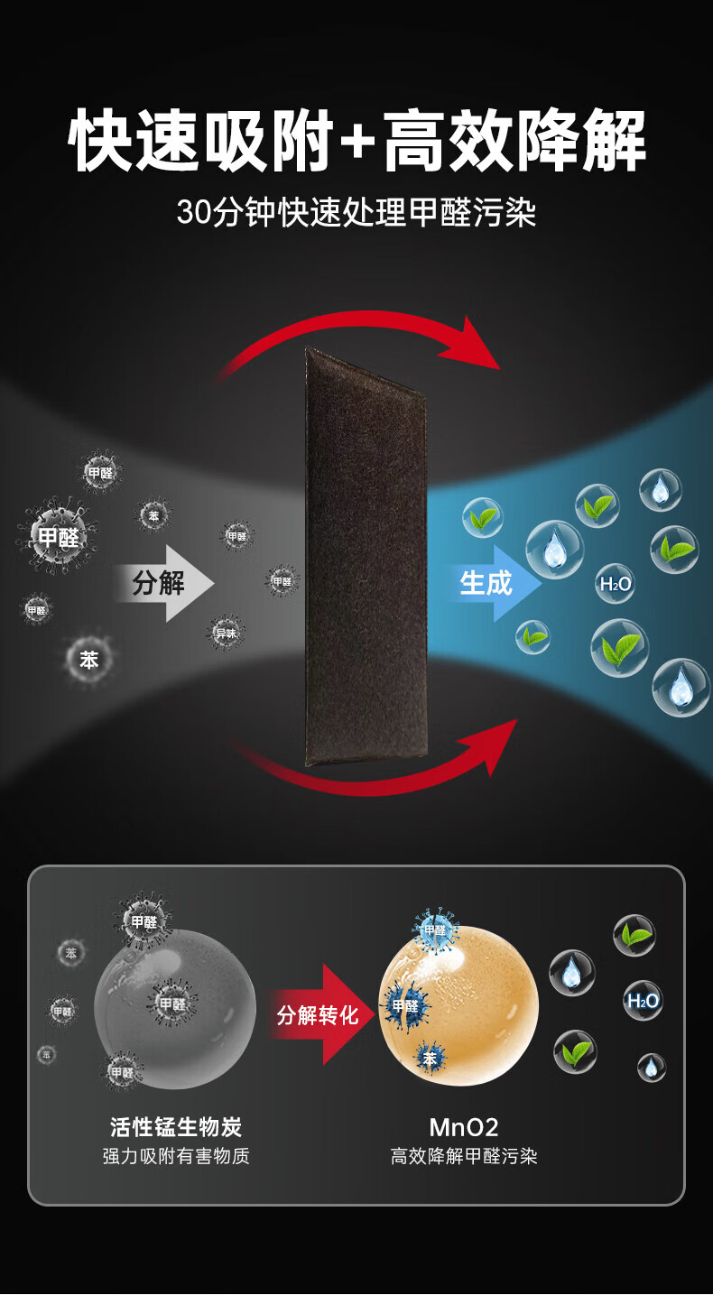 冰虫除甲醛活性C锰碳包新房家用高效除单袋装袋装甲醛TVOC高效甲醛除苯系物TVOC 单袋装 单袋装详情图片4