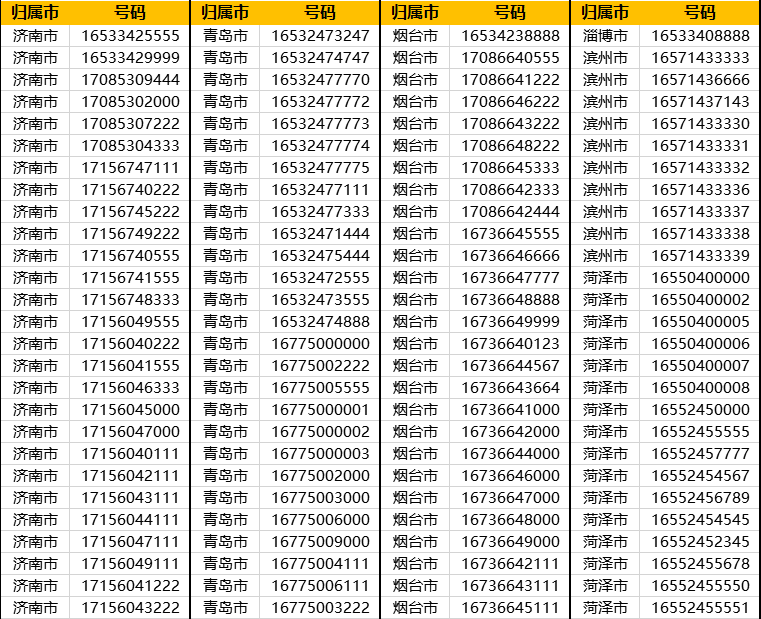 中国移动手机靓号山东电话号移动手机卡三连号联通手机号5g豹子号电信