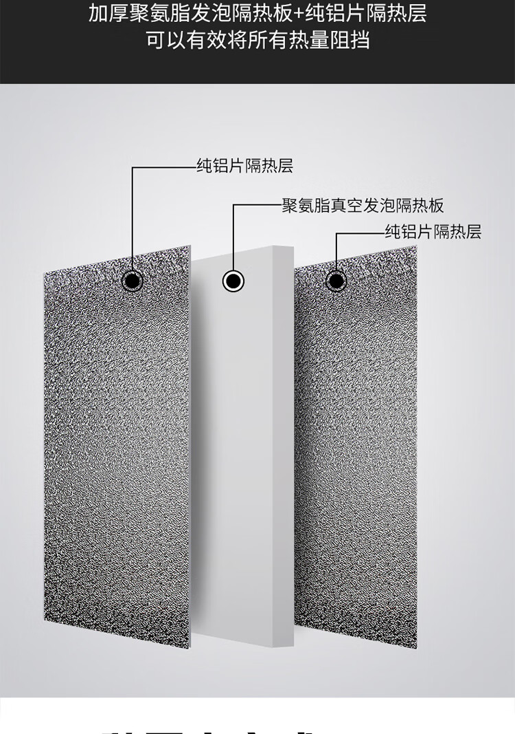 耐高温冰箱隔热板防火板厨房烤箱燃气灶台炒菜防护墙板自粘阻燃板