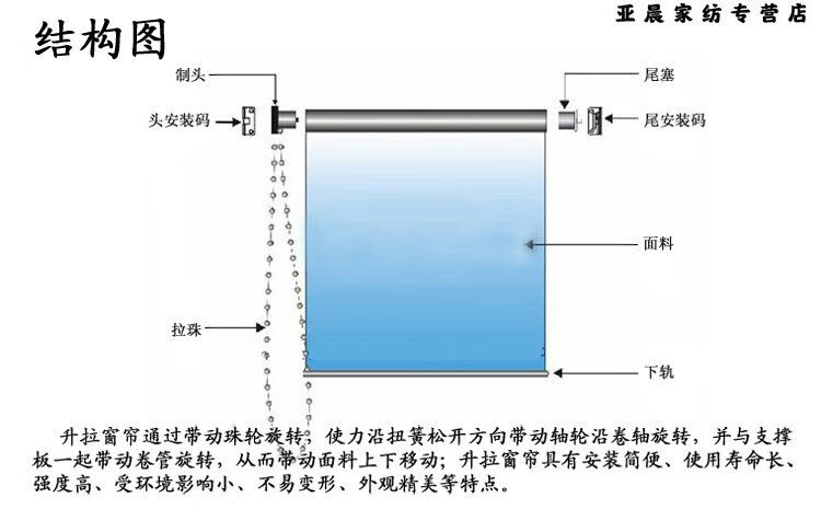 卓尔曼 卷帘配件窗帘拉绳式手拉珠控制器拉链制头转卷轴轨道辅料升降