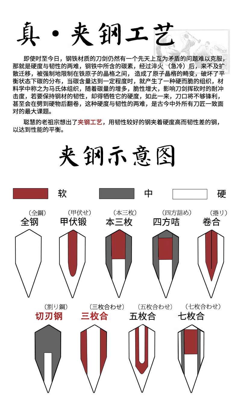 壮家通体夹钢家用菜刀10cr15comov切片刀斩切砍切两