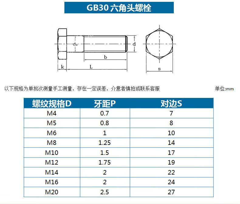定制48级镀锌外六角螺栓加长对撬螺丝m6m24超短国标螺丝10300毫米m22