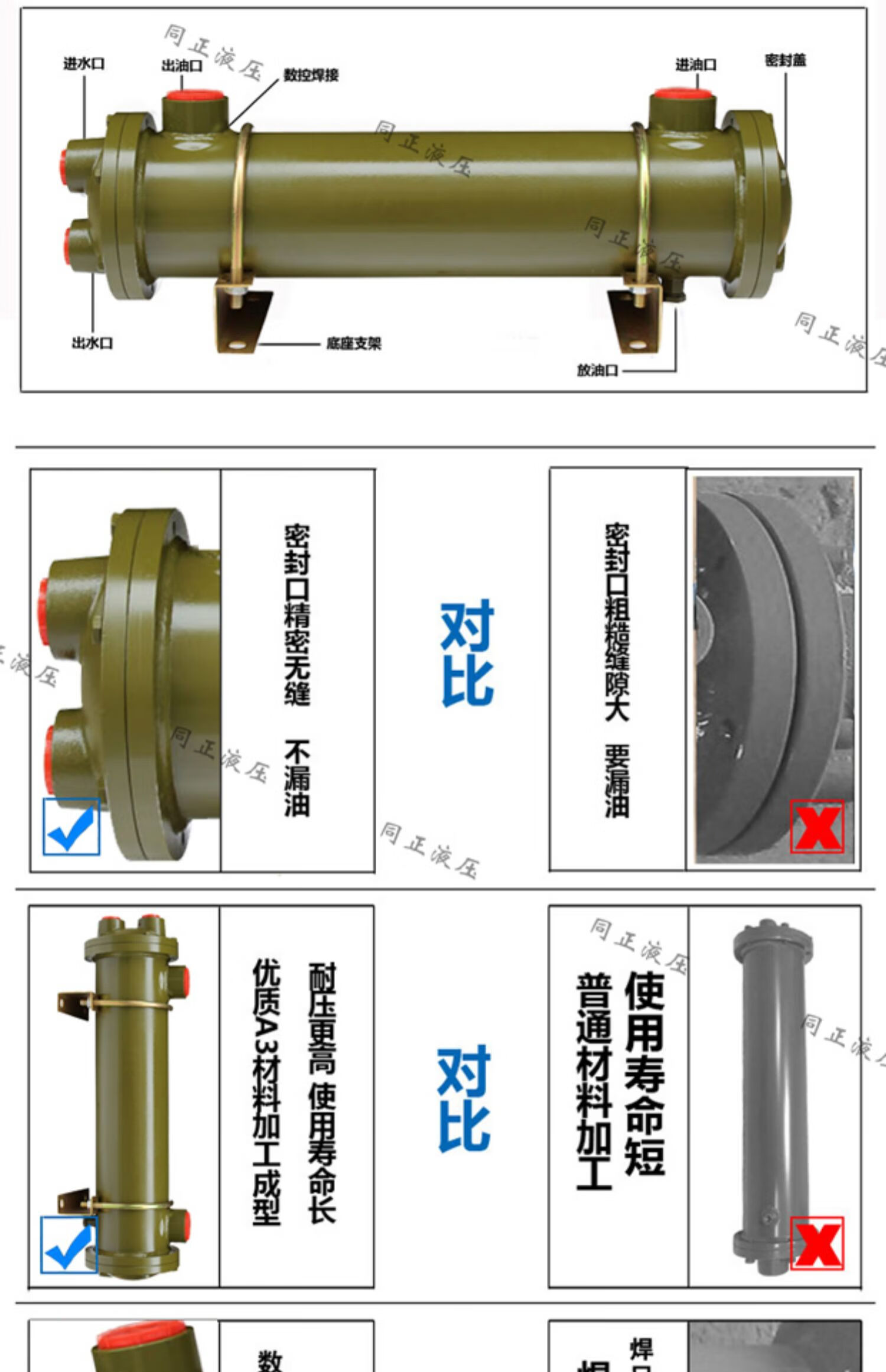 同正液壓glc系列螺旋翅片銅管換熱器/列管式油冷卻器水冷式散熱器 glc