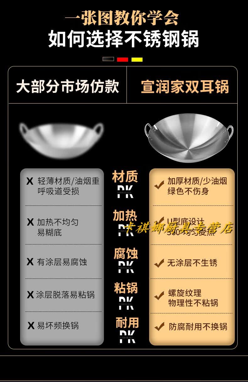 不粘锅饭店厨师煤气灶专用大锅 不锈钢双耳炒锅【80cm】【图片 价格
