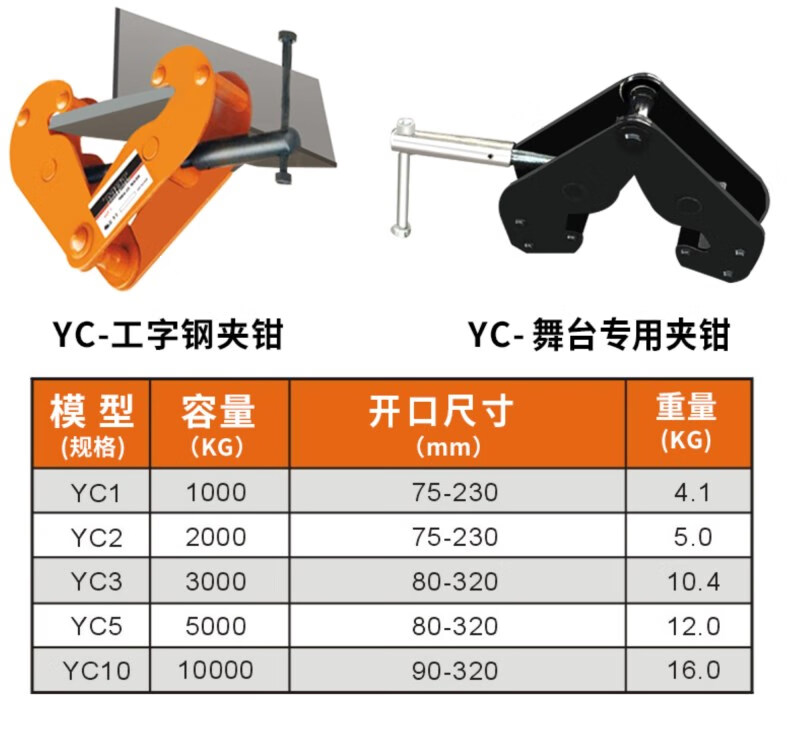 工字钢夹钳1吨23加固耐用型起重工具10钢轨夹持器5起重钳 国标5吨开口