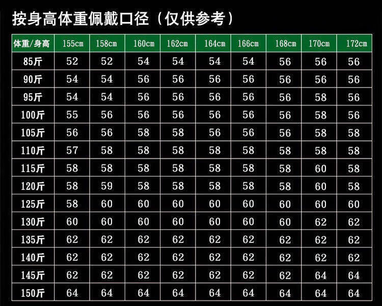 翡翠手镯测量方法及尺寸对照表(翡翠手镯测量方法及尺寸对照表视频)