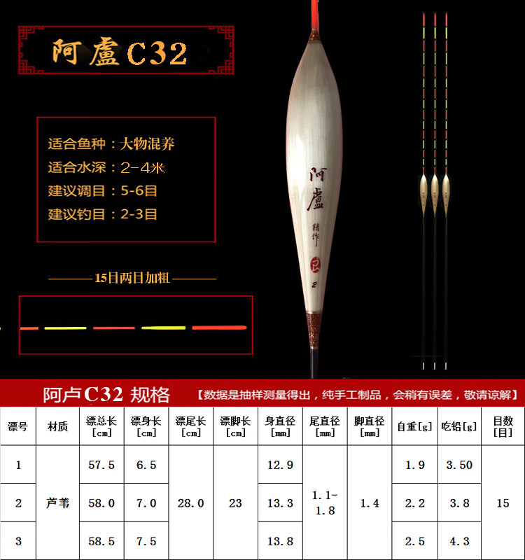 阿卢芦苇c08浮漂套装黑坑底钓加粗高灵敏手工鲫鱼鲤鱼漂阿卢c096号
