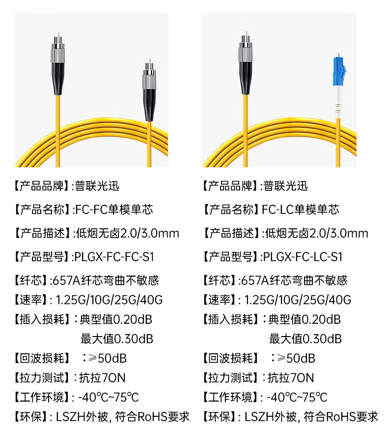 尾纤和跳纤区别图图片