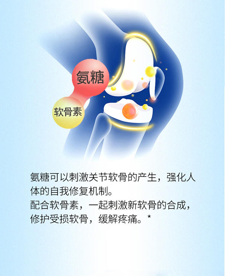 葡萄糖优骨力氨糖msm维骨力中老年人快速作用型缓解关节疼痛美国进口
