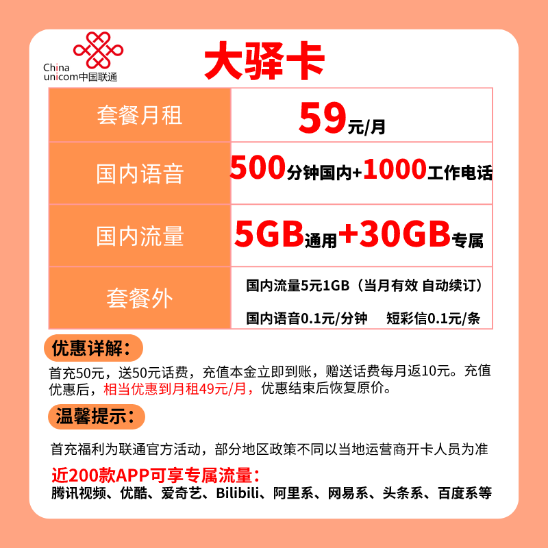 中国联通 广西联通4g手机号码卡电话卡流量卡日租卡低月租长期套餐无