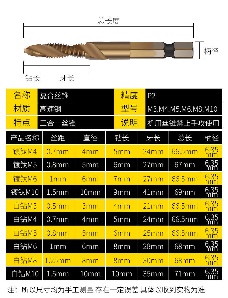 机用丝锥攻丝钻头攻牙复合钻攻一体螺旋镀钛丝锥m3m4m5m6m8m10m12 白