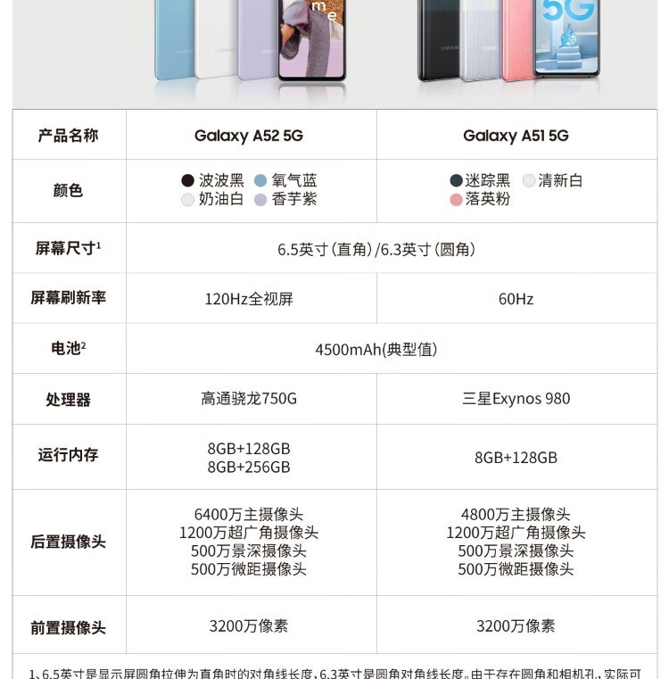 三星a525g手机sma5260波波黑全网通5g8gb256gb