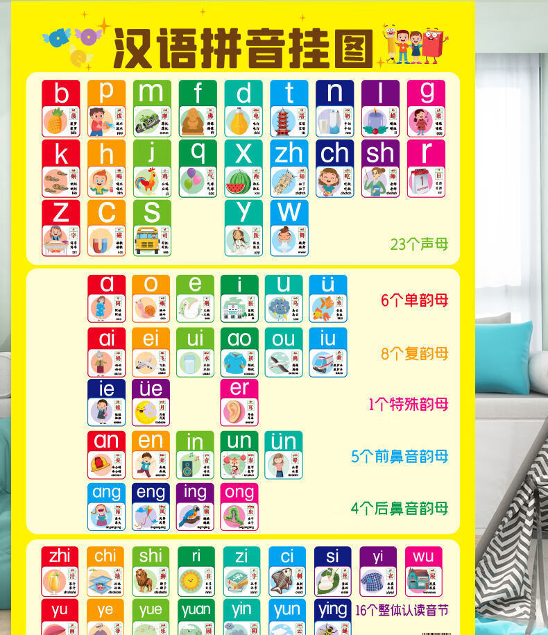 《小学数学公式大全挂图凑十乘除法口诀表拼音字母识字儿童学习墙贴