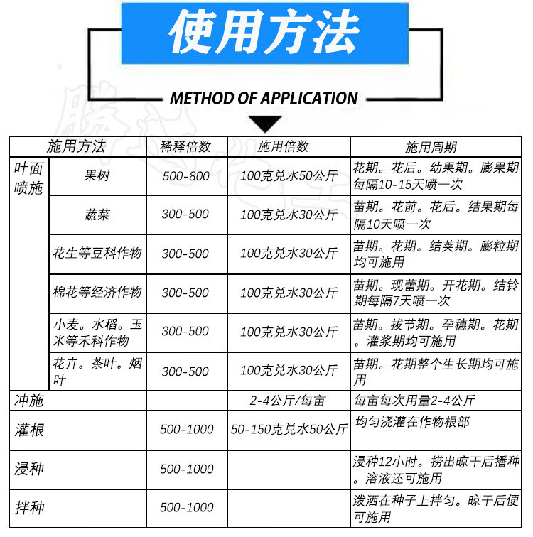 磷酸二氢钾农用大包装25kg花肥料家用果树养花叶面肥钾肥农用特级25kg