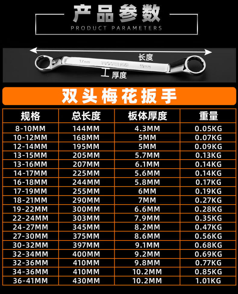梅花扳手汽修眼镜扳手镜面两用双头梅花扳手1922家用扳子工具套装sn