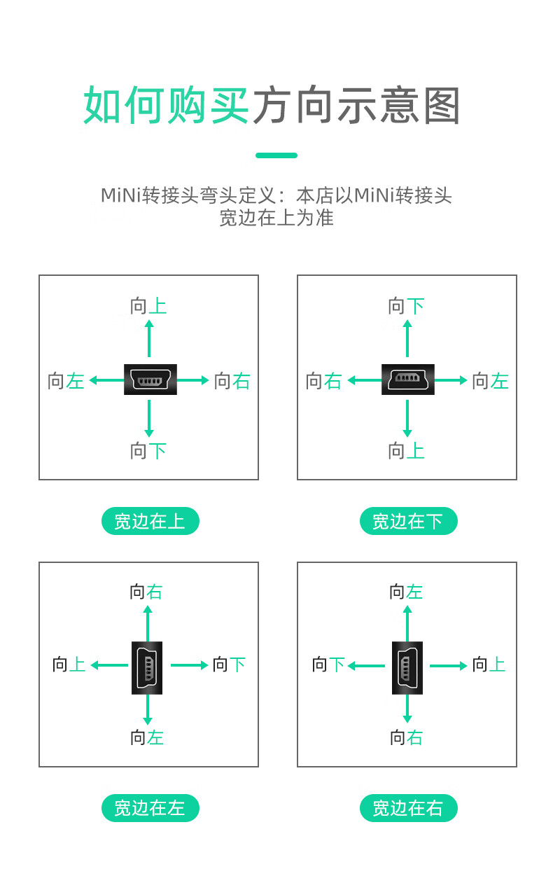 定制浮太 mini usb弯头连接线t口转usb线车载行车记录仪mp3mp4数据线