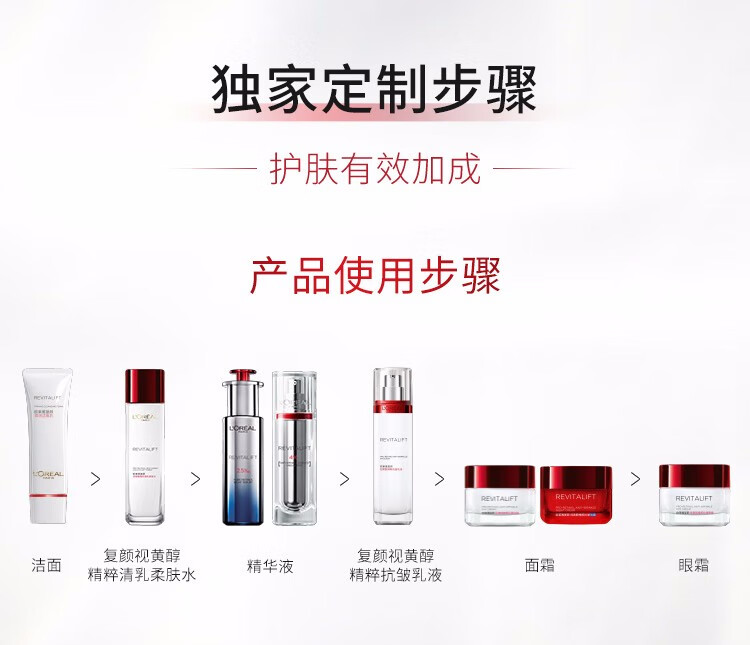 欧莱雅（L'OREAL）欧莱雅套装水乳护肤品复颜抗皱女士化妆品补水保湿淡纹送女友礼物 柔肤水+乳液+日霜