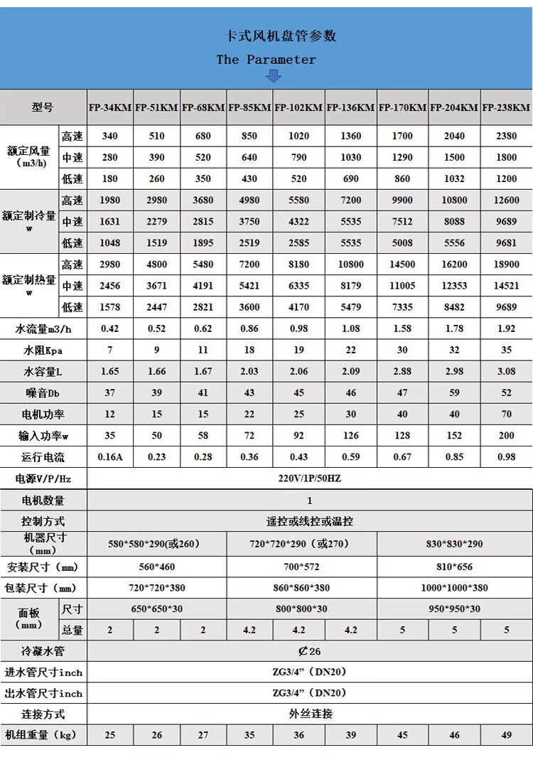 卡式风机盘管卡式四面出风盘管中央空调冷暖空调吊顶式嵌入式盘管 fp