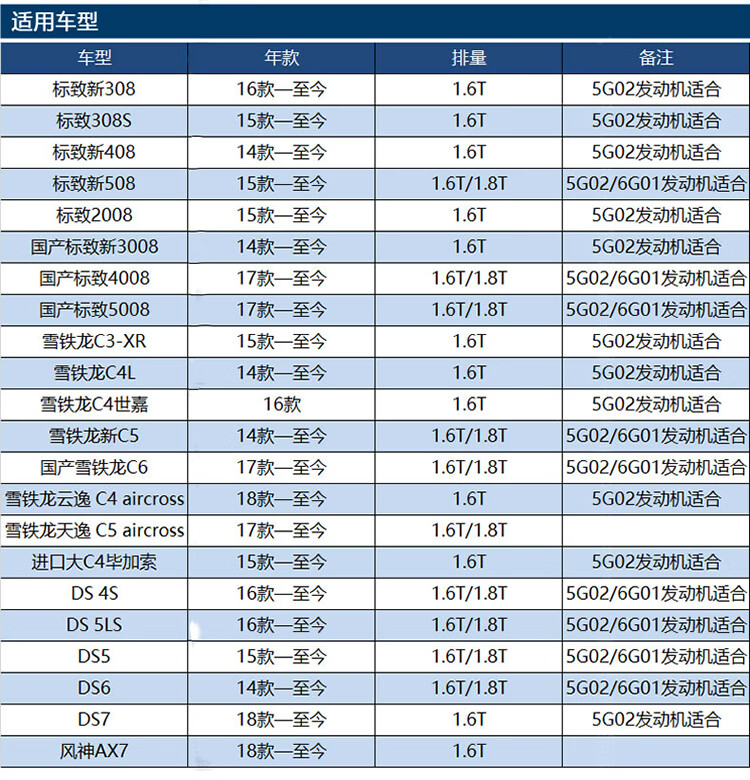 空滤型号对照表图片