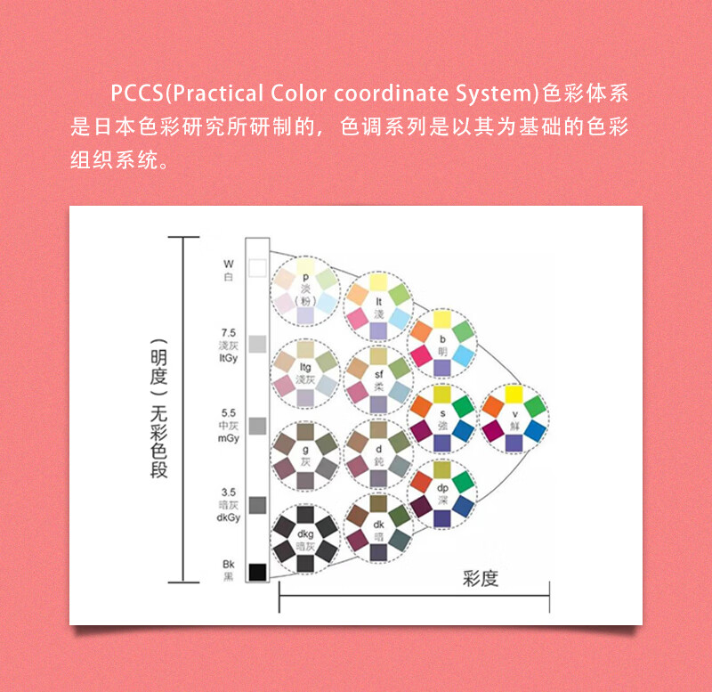日本pccs配色卡199a色卡国际标准配色参考6001四季化妆美妆油漆服装颜