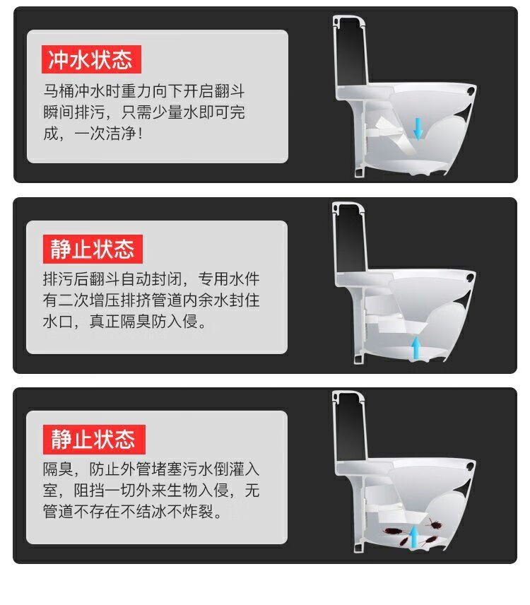 日本直衝式馬桶翻板式家用衛生間防凍直排節水翻鬥移位坐便器陶瓷 h款