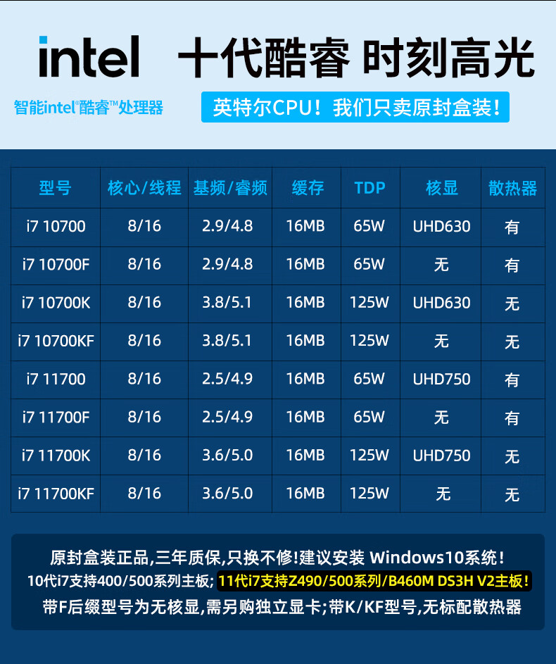 5700u参数图片