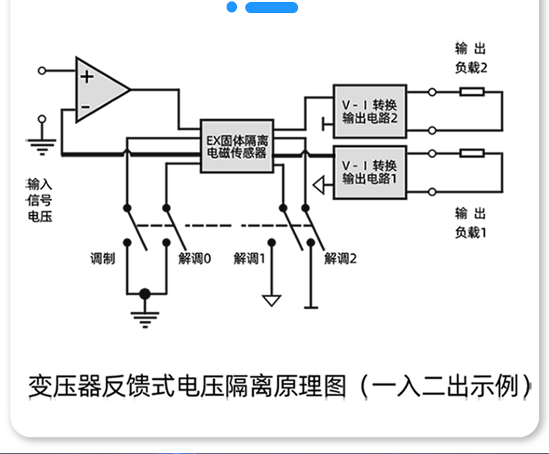 隔离器原理图讲解图片