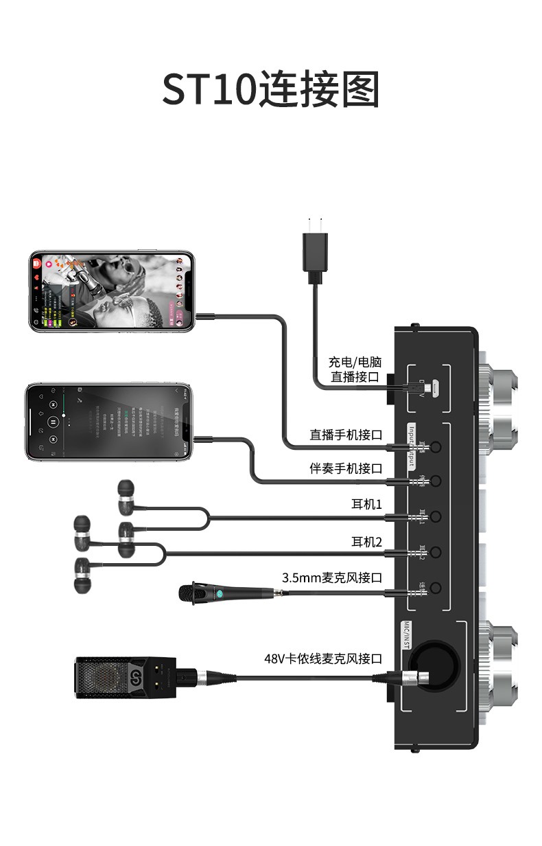 森然(seeknature) 聲卡套裝手機直播電腦通用抖音主播唱歌k歌話筒直播