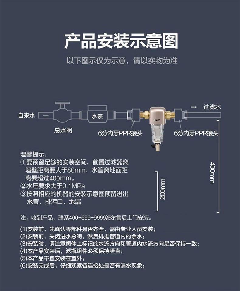 前置过滤器预留尺寸图图片