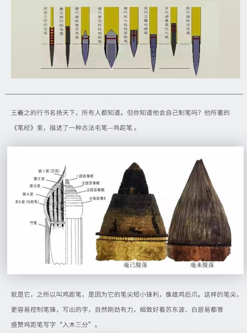 缠纸鸡距笔狼毫紫毫羊毫兼毫毛笔小号抄经小楷书法毛笔小学生专业级