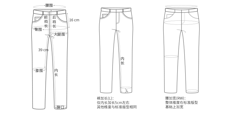 裤子测量方法示意图图片