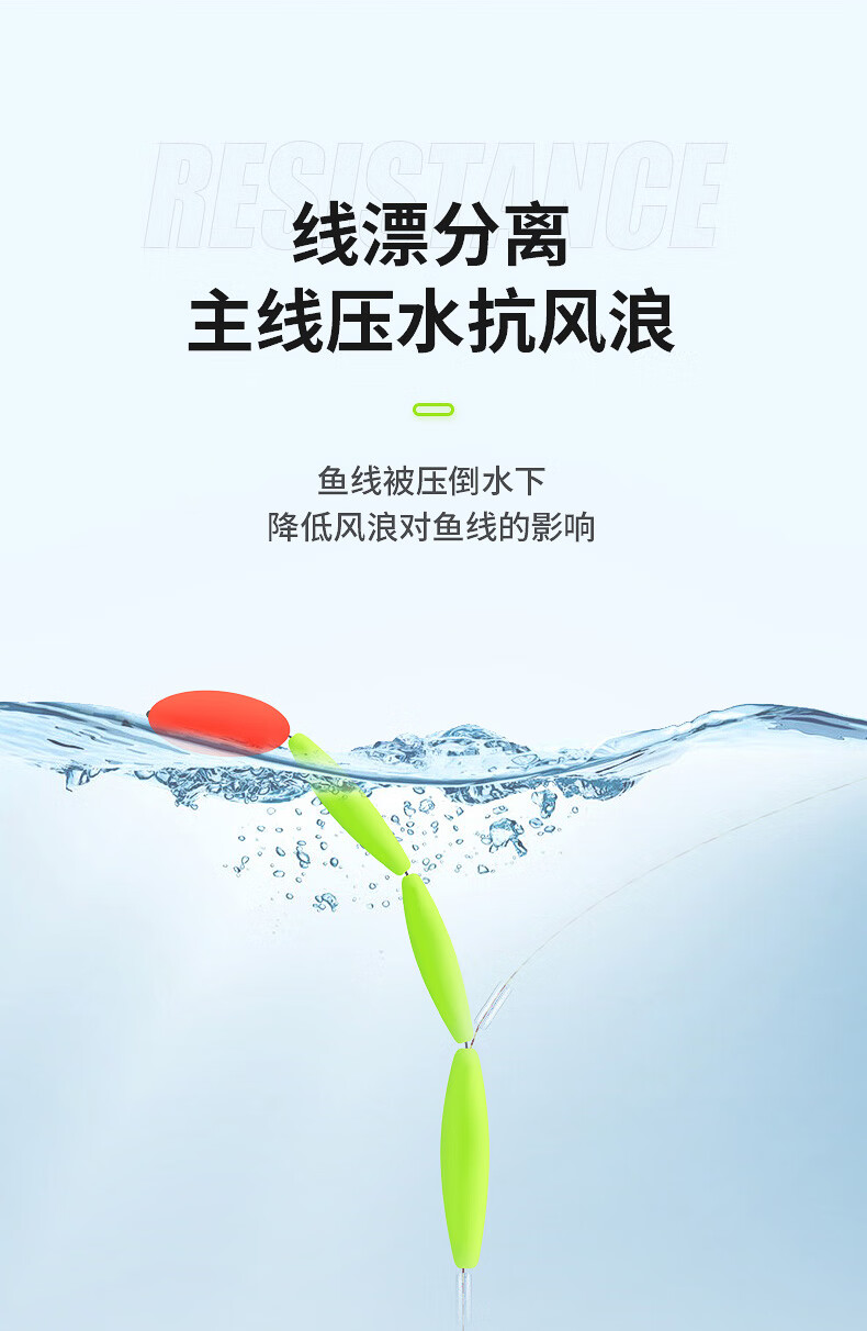 新款老鼠尾巴七星漂站浮线组千又朝天钩八字环传统钓高灵敏度鱼线