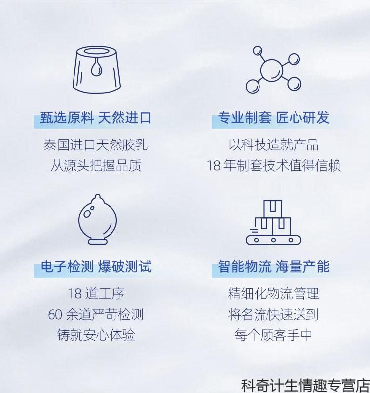 名流超小号避孕套男用安全套超紧激点45mm小码套小尺寸大颗粒紧绷平滑