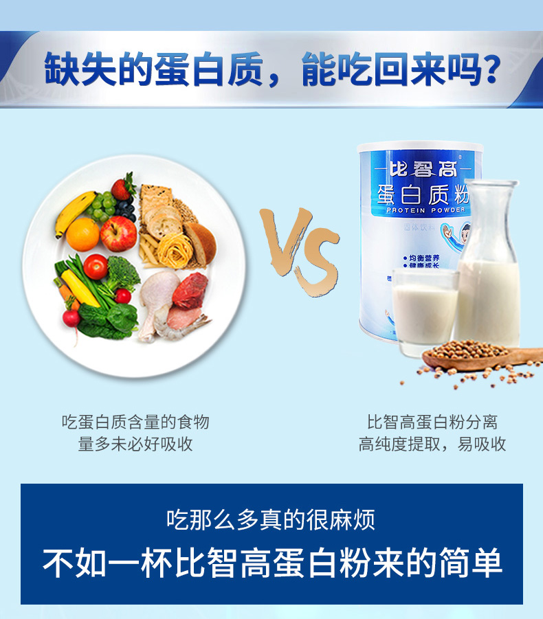 比智高 蛋白质粉450g 均衡营养 健康成长 5罐装