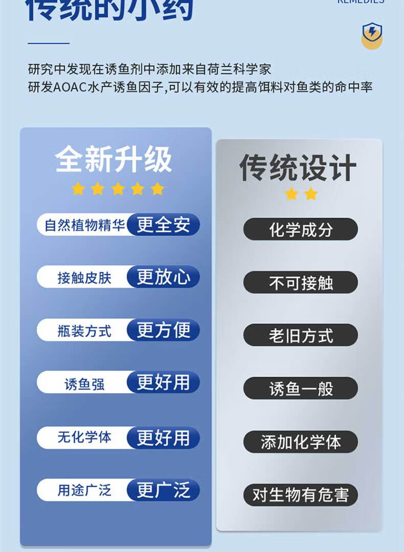 戴萨朗(daisalang) 多巴盐多巴盐鱼类饥饿钓鱼小药