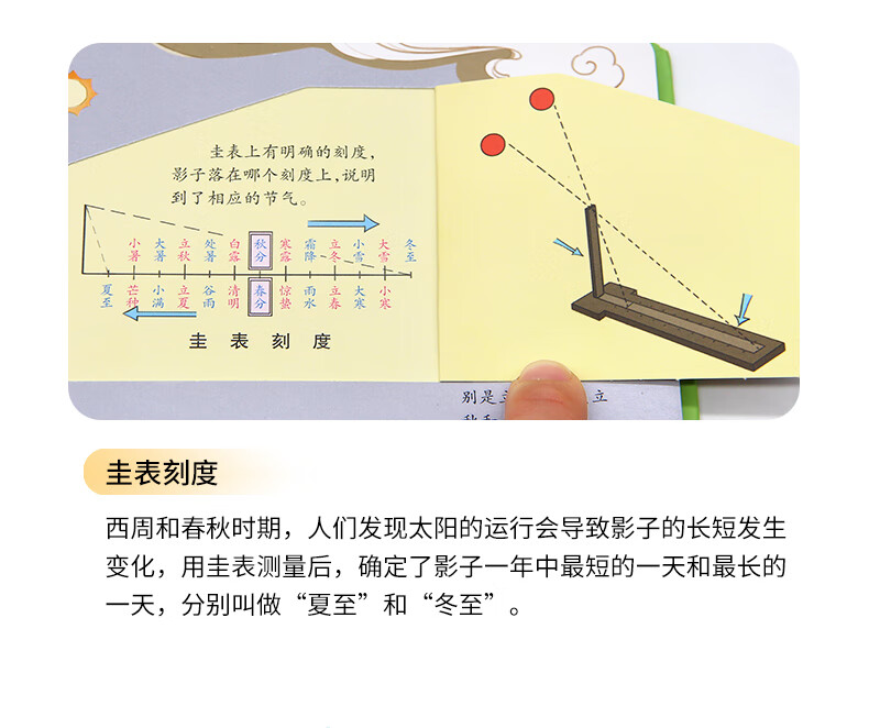 揭秘自然儿童翻翻书全套书籍2-8岁儿揭秘儿童自然百科绘本童精装科普百科绘本 揭秘自然 无规格详情图片12