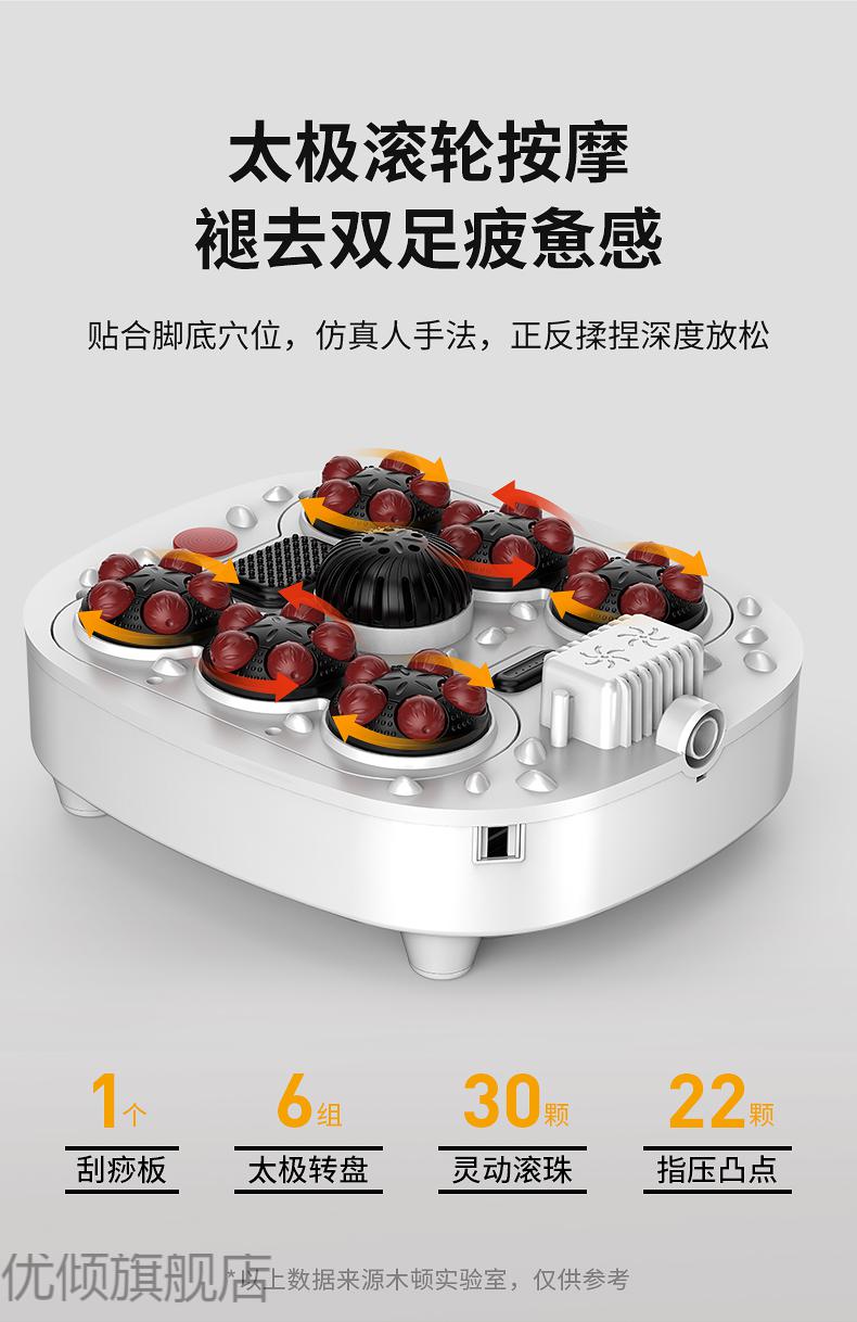 蒸汽足浴盆全自动洗脚盆米兰白电动顶配款一键启动遥控智能四档控温红