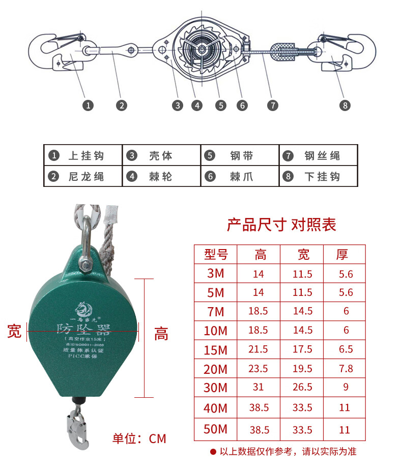 防墜器自鎖速差防墜器防止墜落施工保護器高空作業緩降器自控鎖繩器3