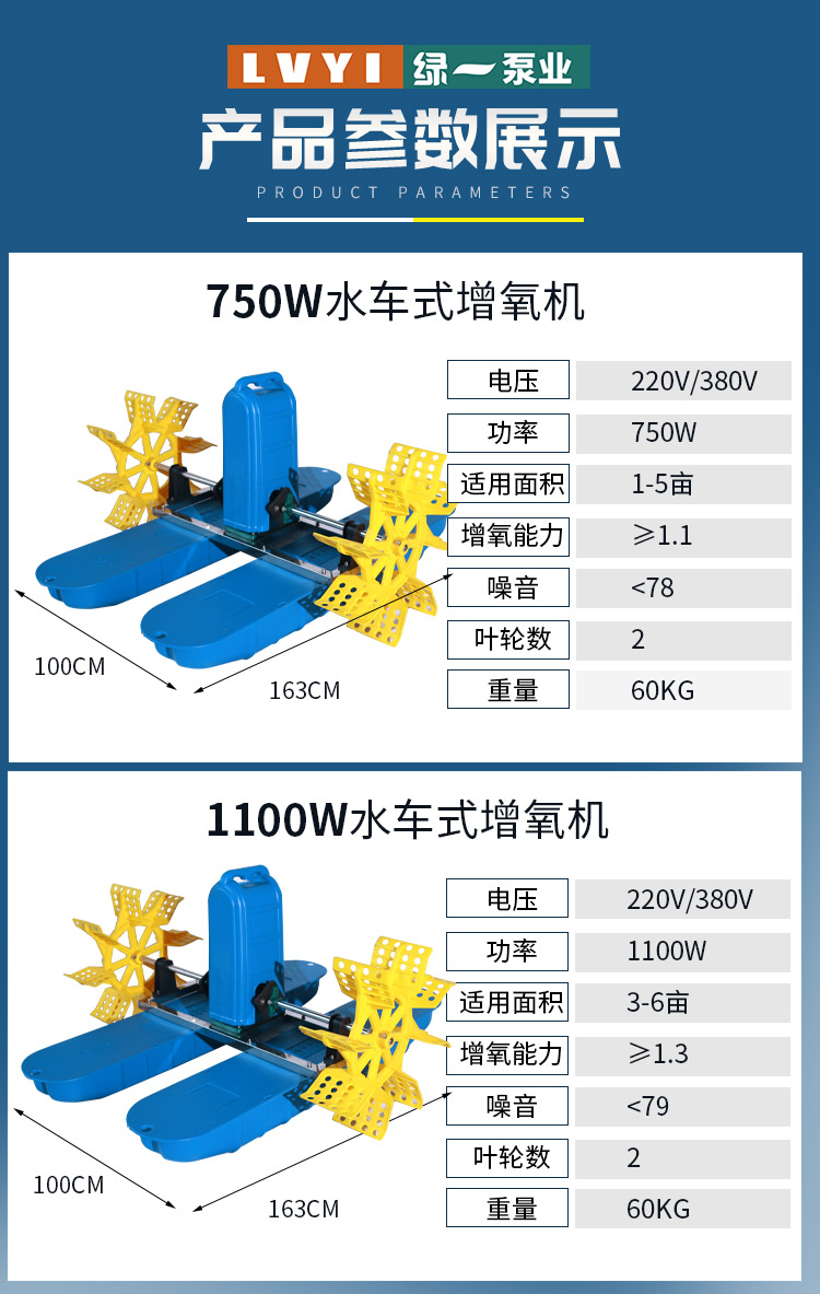 增氧机曝气鱼塘叶轮式池塘鱼池增氧泵 2200w 4叶轮380v【图片 价格
