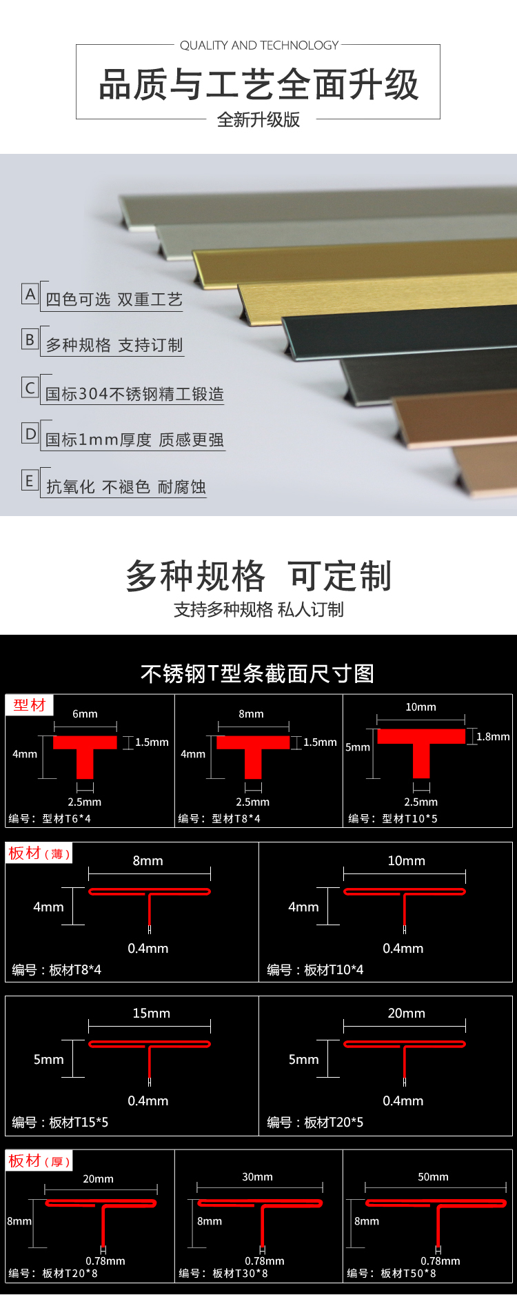 屋面防水金属压条规格图片