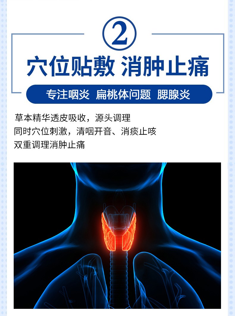 贴敷治咽炎贴的位置图图片