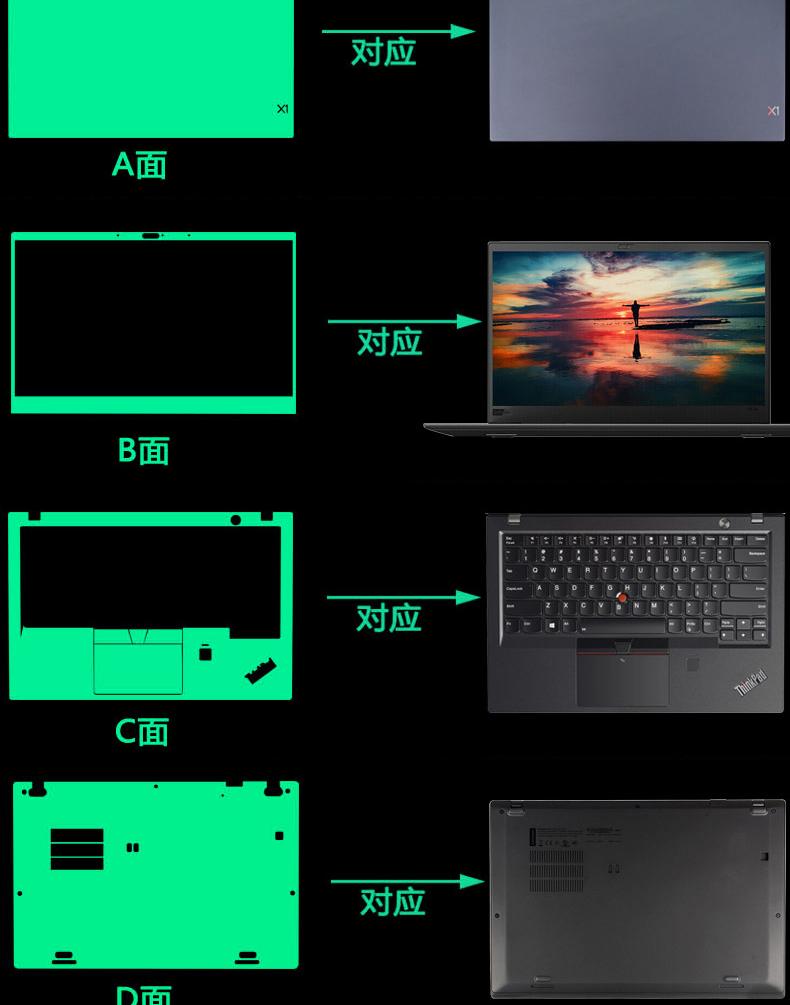 156英寸thinkpadp52p53电脑p51s纯色贴纸联想p52sp51v笔记本外壳保abc