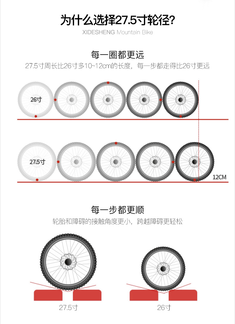 喜德盛山地车自行车旭日300apro275轮径24速变速机械
